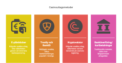 Vilka uttagsmetoder är snabbast och säkrast?